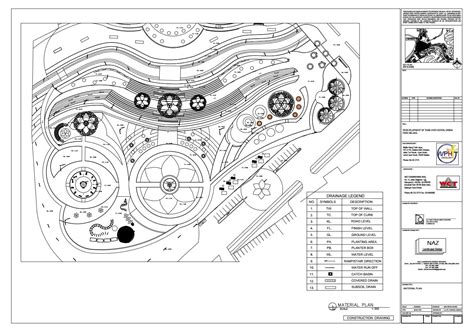 TECHNICAL DRAWING- L.4.0.1 Drainage Plan.pdf by Nur Atikah - Issuu