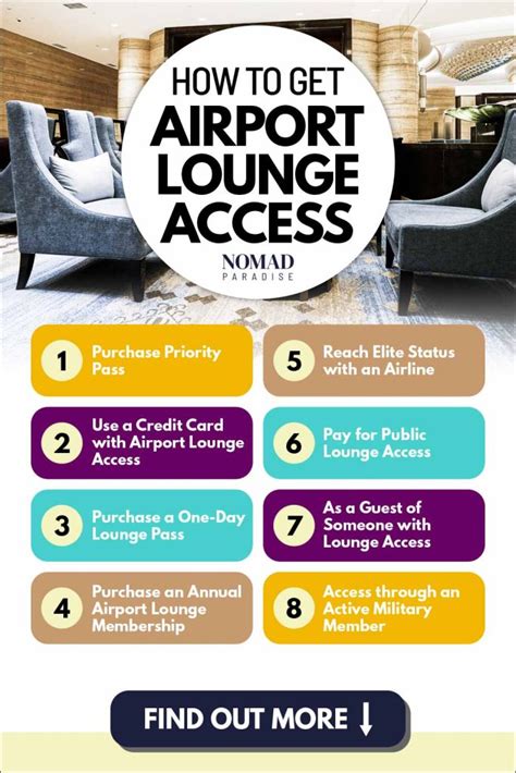 How to Get Airport Lounge Access - 8 Smart Methods - Nomad Paradise