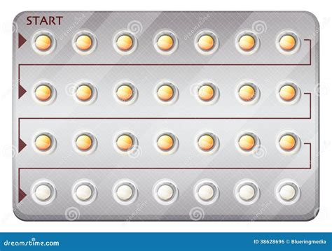 A Pack Of Birth Control Pills Royalty Free Stock Image - Image: 38628696