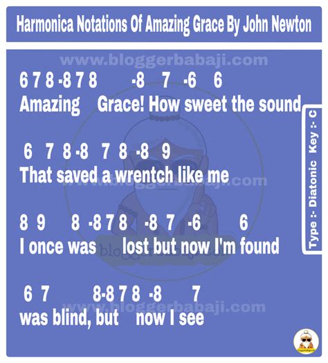 Harmonica notes of amazing grace by jhon Newton