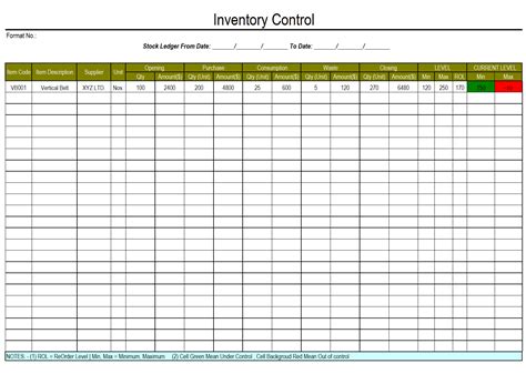 Basic Stock Control Spreadsheet within Spreadsheet Inventory Control Template Sheet Example Of ...