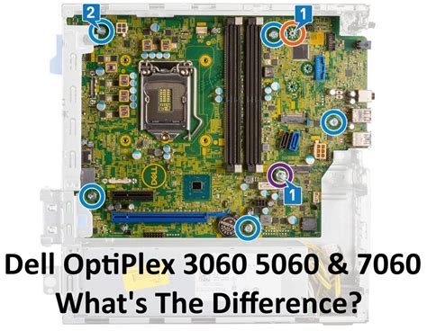 SOLVED: What is the Difference Between Dell Optiplex 3060 5060 & 7060 ...