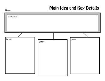 Main Idea And Supporting Details Graphic Organizer Printable