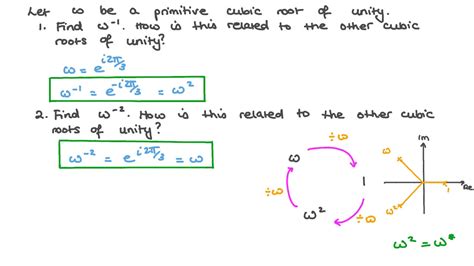 Question Video: The Primitive Cubic Root of Unity | Nagwa