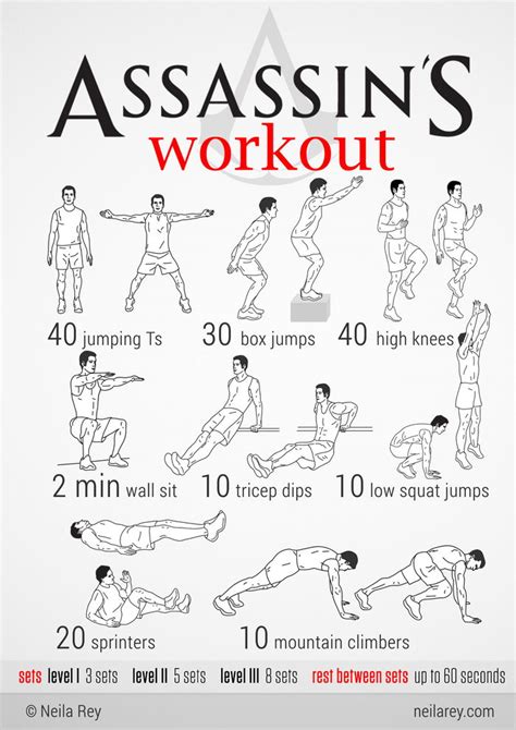 Tricep Exercises At Home Without Weights - Exercise Poster