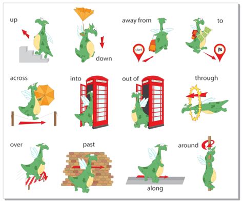 Prepositions of Direction | Turtle Diary