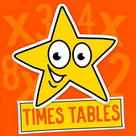 Times Tables - MR PATTON