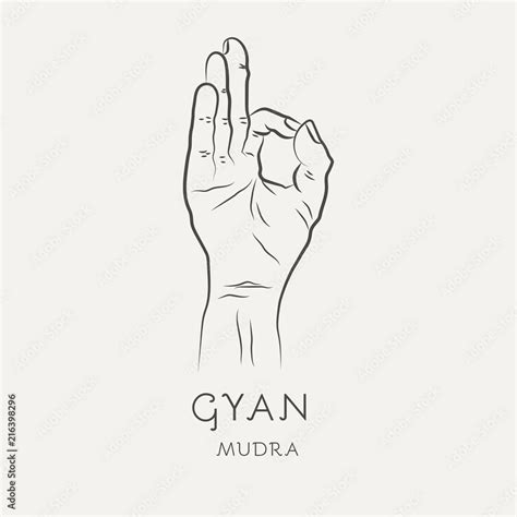 Gyan mudra or chin-mudra - gesture in yoga fingers. Symbol in Buddhism ...