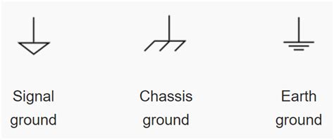 FAQ: Ground rules: earth, chassis, and signal ground - Electrical Engineering News and Products