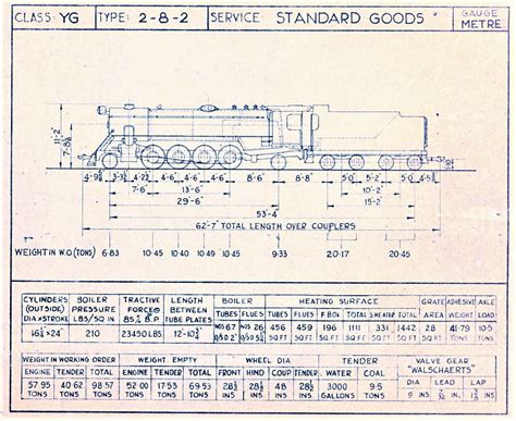 POST INDEPENDENCE MG STANDARD CLASS LOCOMOTIVES | The Rail Enthusiasts ...