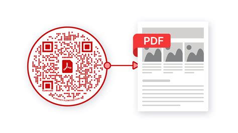 How to Connect a QR Code to a PDF