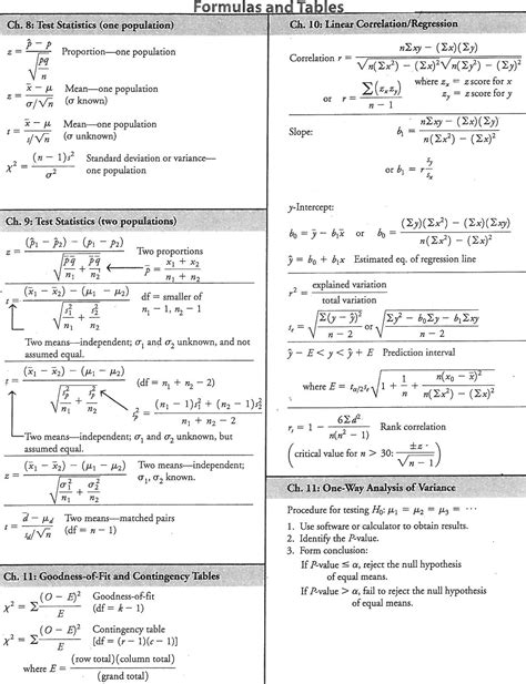 LuxLimCom: Statistics Formulas