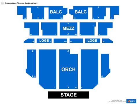 Golden Gate Theatre Seating Chart | Portal.posgradount.edu.pe