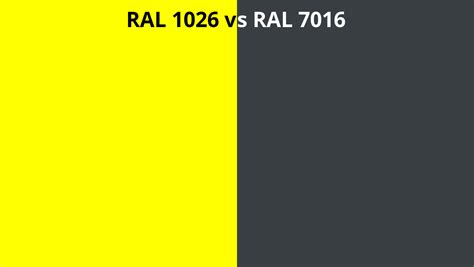 RAL 1026 vs 7016 | RAL colour chart UK