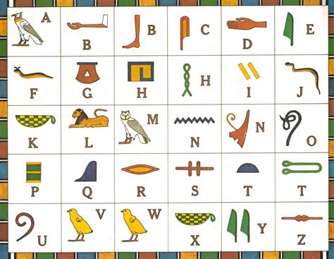 Printable Hieroglyphics Alphabet - Printable Ilacollection Ideas