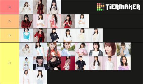 My Oshimen Tier List (Community Rankings) - TierMaker