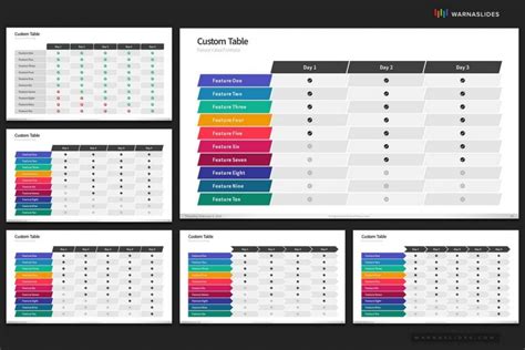 Tables PowerPoint Template - PowerPoint Slide Master Templates & Infographics