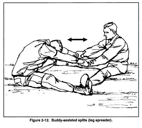 2-08 Warm up and Stretches « US Army Combatives | Academy of martial ...