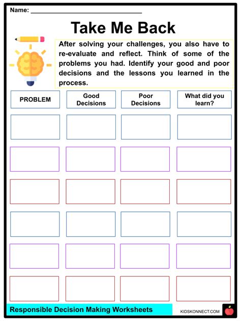 Decision-Making Worksheets & Facts | Types, Process, Outcomes