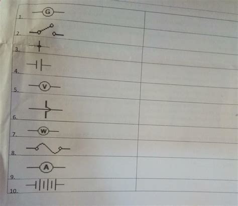 TEST 1. Determine the name of each electrical symbols shown below ...