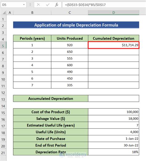 How to Calculate Accumulated Depreciation in Excel (9 Easy Ways)