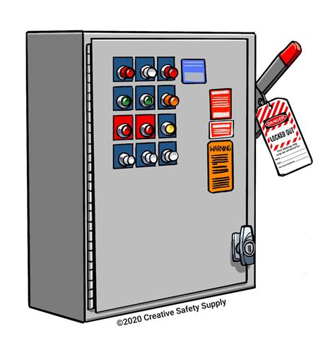 What are some examples of a LOTO procedure? | Creative Safety Supply