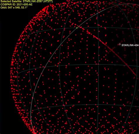 All the Starlink satellites currently in orbit around earth. : r/ThatsInsane