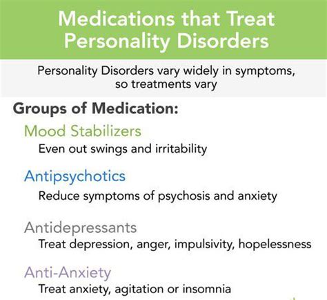 Treatment for Personality disorder - MEDizzy