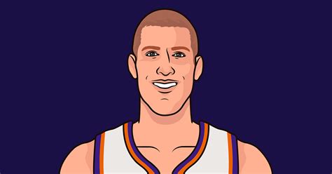 Mason Plumlee Stats Vs Miami Last 10 Games Without Jusuf Nurkić | StatMuse