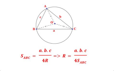 Công thức và cách tính bán kính đường tròn ngoại tiếp tam giác đầy đủ