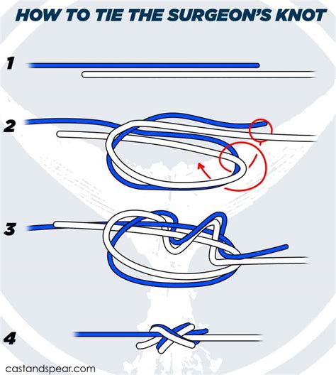 Surgeons Knot: How to Tie a Surgeons Knot for Fishing