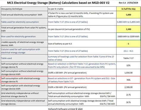 Solar PV Battery Calculator