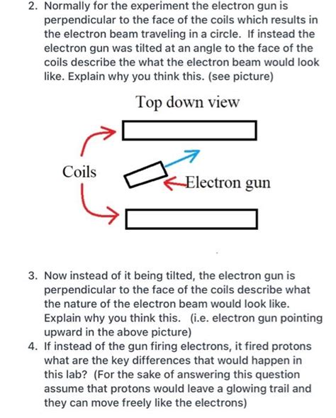 Solved 2. Normally for the experiment the electron gun is | Chegg.com