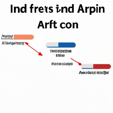 Exploring How Long You Can Use Afrin: Benefits, Risks, and Tips - The Enlightened Mindset