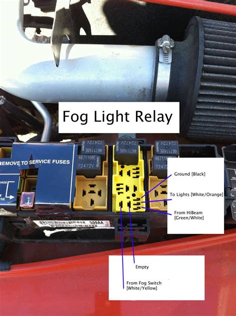 Fog Lights Wiring Diagram - DiagramInfo