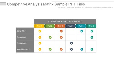 Competitive Matrix (Best Templates): Rule The Competitive Landscape