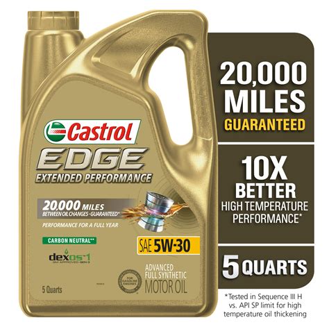 Amazonbasics Motor Oil Full Synthetic VS Castrol Edge, 45% OFF