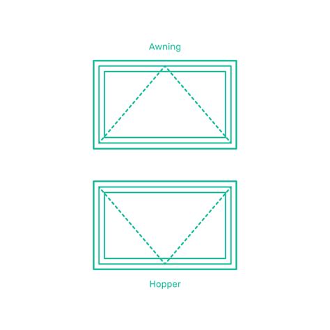 Awning & Hopper Windows Dimensions & Drawings | Dimensions.Guide | Awning windows bathroom ...