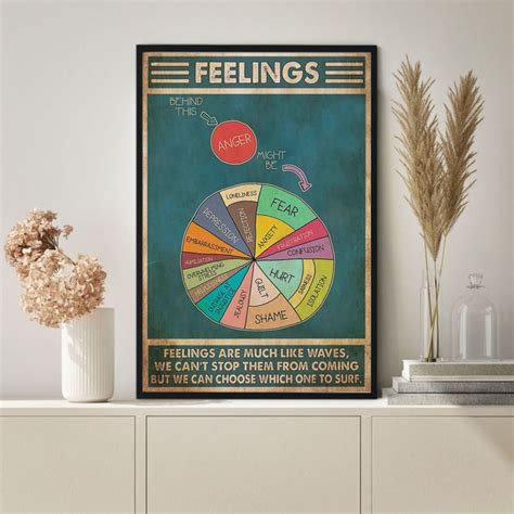 wheel of feelings poster anger control vintage print feelings chart ...