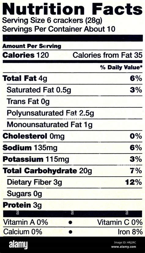 Nutritional Facts - Crackers Stock Photo - Alamy