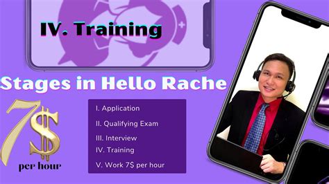 HELLO RACHE HOW TO APPLY 2022 "IV. TRAINING - YouTube