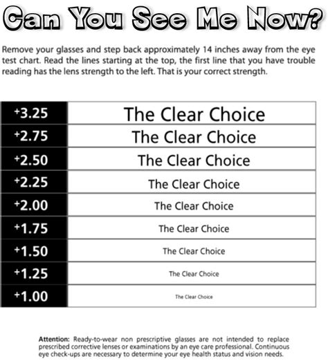 Lessons I Learned From Info About How To Check My Vision - Motorstep