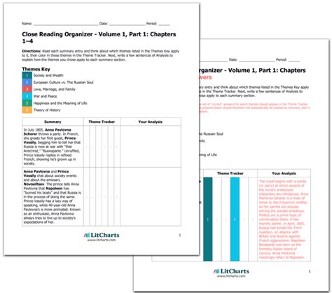 War and Peace Themes | LitCharts