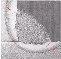 Definition and Types of Cracks according to BS EN ISO 6520-1 - all ...