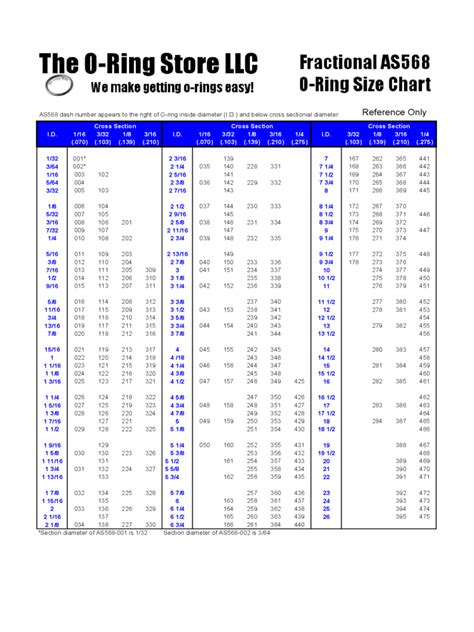 Ring Size Chart - 7 Free Templates in PDF, Word, Excel Download