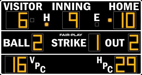 Baseball and Softball Scoreboards 7100-3600 Series | Fair-Play Scoreboards