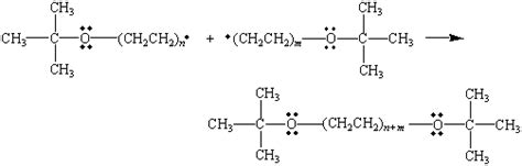 Polymerization Reactions