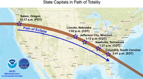 Great American Eclipse of 2017