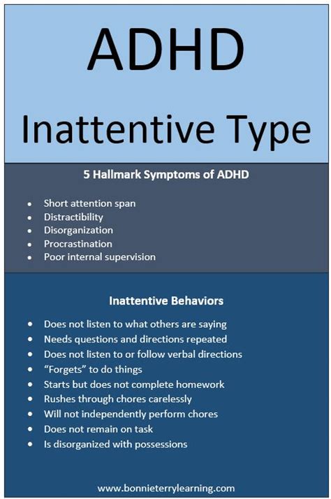 Adhd - High Energies Portal Image Bank