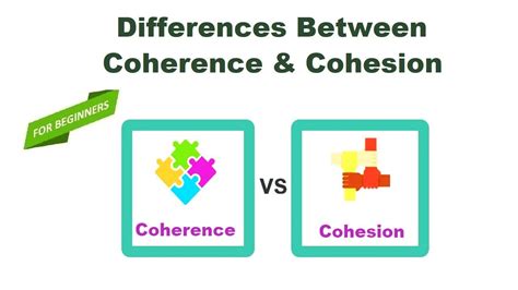 Coherence and Cohesion | Coherence Vs Cohesion In Academic Writing | @ThesisHelper01 - YouTube